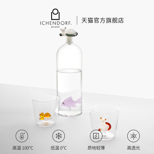 ICHENDORF新品意大利手工玻璃杯无铅高硼硅立体动物cat猫可爱水杯 - 图1
