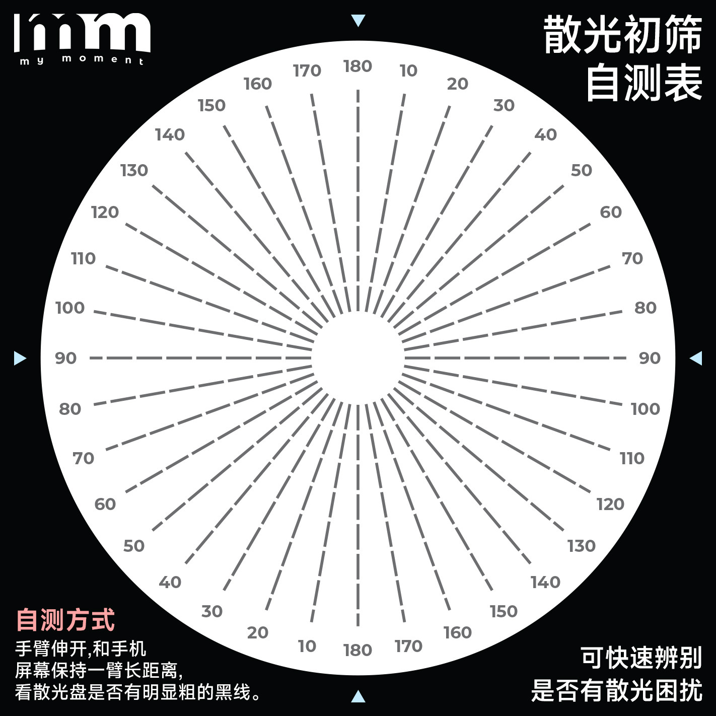 【现货/定制】MM散光隐形眼镜半年抛可定制特殊基弧加度数1片装,淘宝优惠券,粉丝福利购,淘宝优惠卷