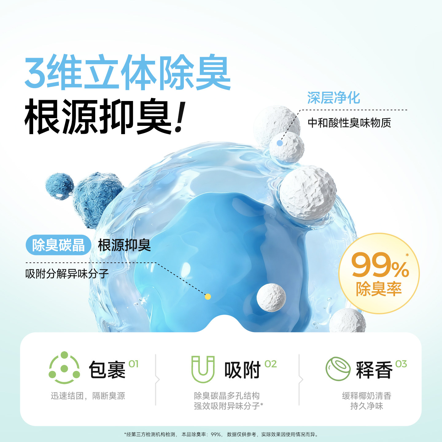MINISO名创优品木薯猫砂木薯沙植物纯木薯猫砂木薯砂豆腐砂除臭