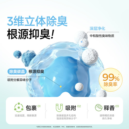 MINISO名创优品木薯猫砂除臭混合猫砂纯木薯沙豆腐砂木薯砂矿砂 - 图0