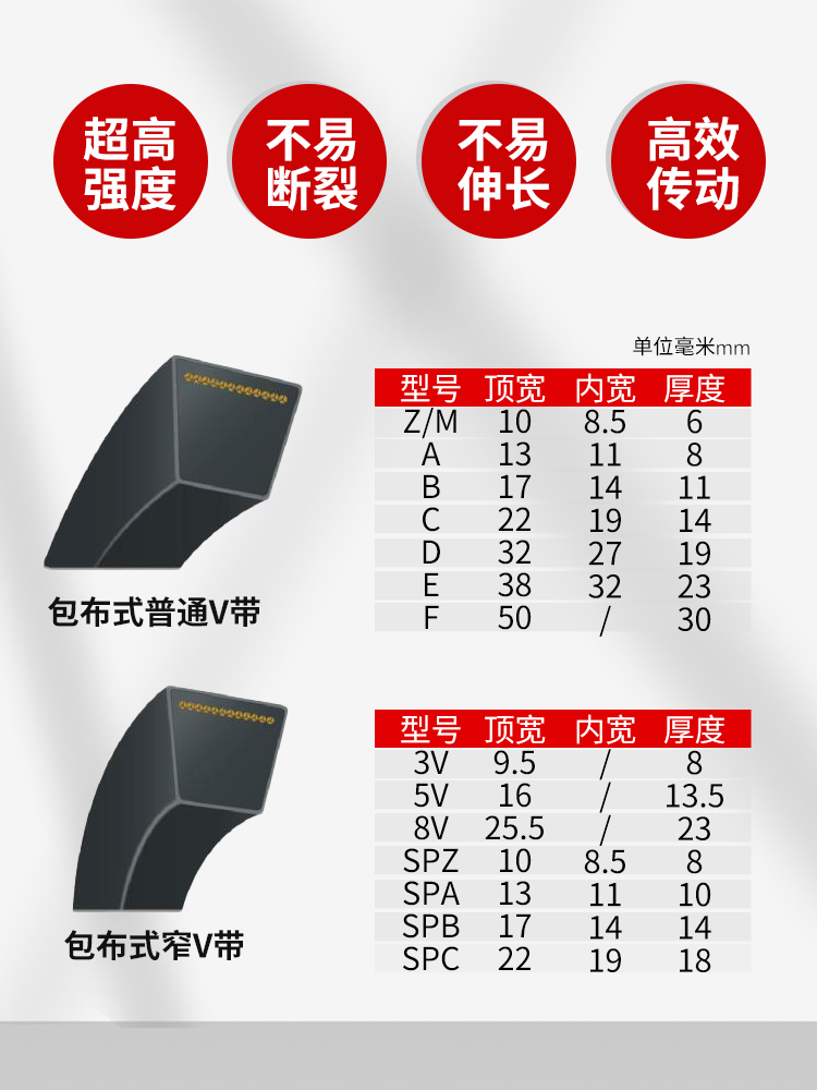 三角带b型B1750/B1753/B1778/B1800/B1803/B1829/B1850/B1854Li - 图2