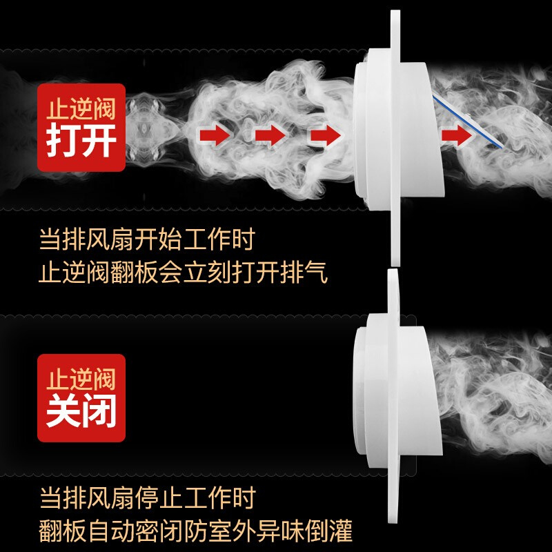 潜水艇烟道止逆阀止回阀抽油烟机阀门厨房单向公共阀排烟管防烟宝