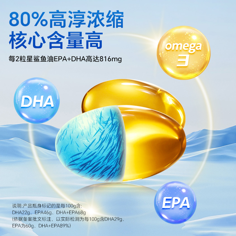 星鲨深海鱼油软胶囊中老年辅助降血脂DHA鱼油Omega3保健品软胶囊