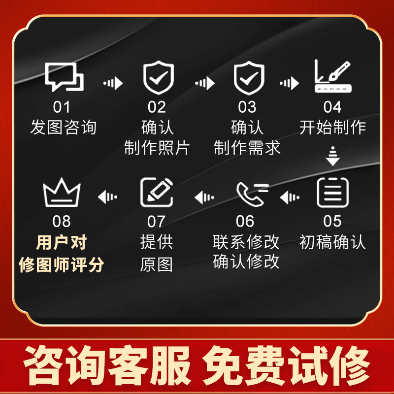 老照片修复翻新还原图片模糊清晰度处理提升相片黑白照片变彩色 - 图3