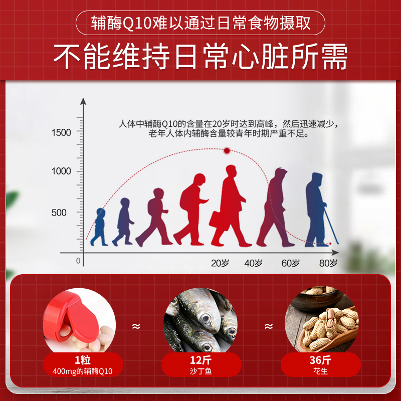 普丽普莱辅酶Q10高含量400mg120粒中老年护心软胶囊备孕辅酶q10 - 图2