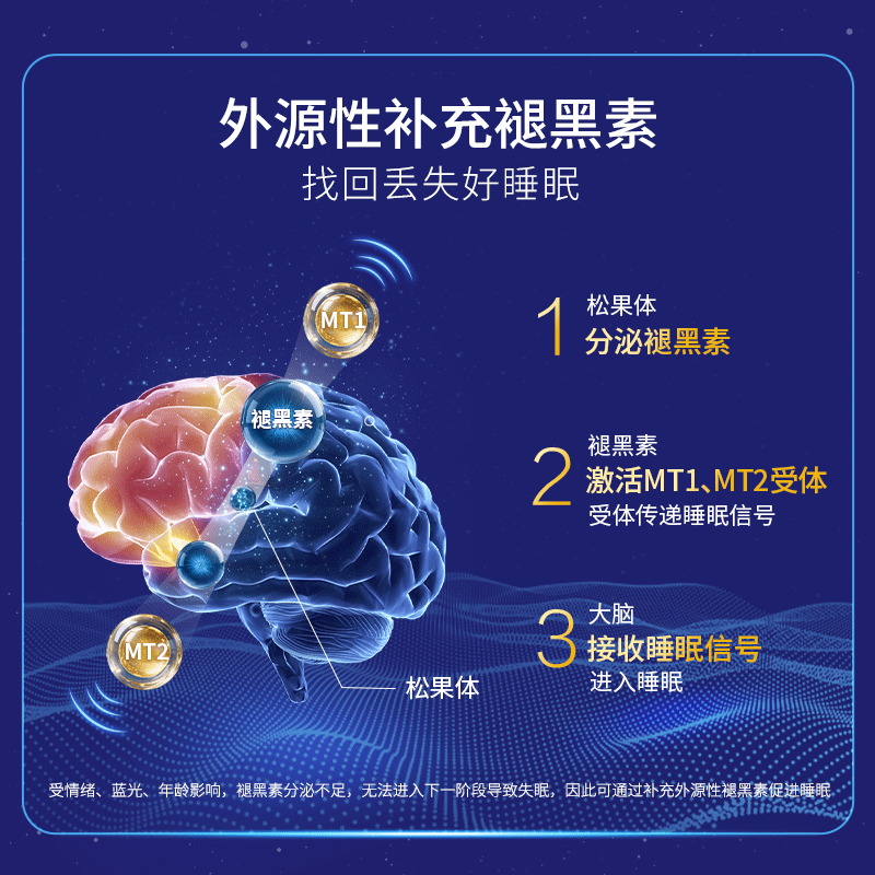 普丽普莱美国进口褪黑素官方正品改善睡眠松果体素片成人中老年