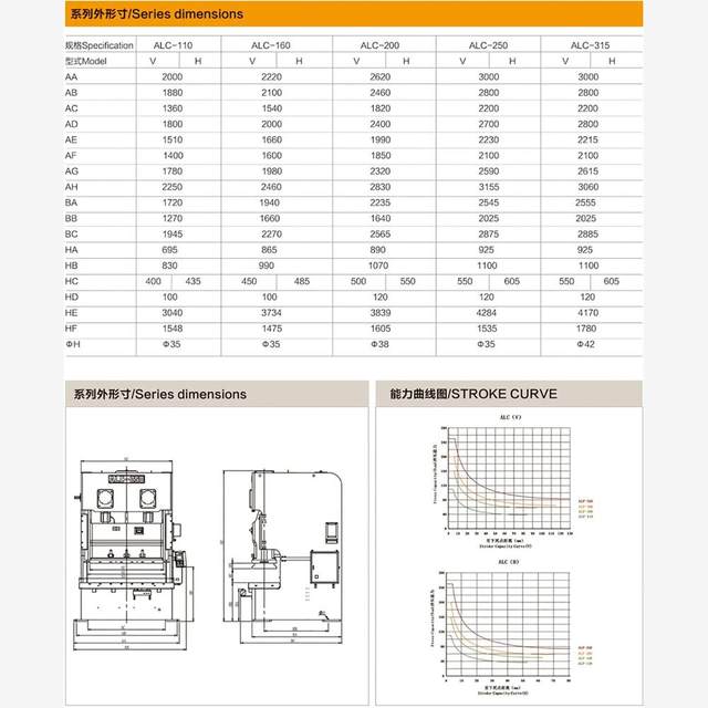 Fully automatic lathe Super large stamping machine TP model machine tool High-speed high-precision lathe Hardware tools