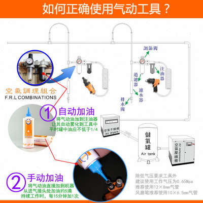 台湾BOOXT直供BX200调速直风打磨机气动刻磨机抛光去毛刺速M6-图1