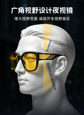 看HUD更清晰广角透框设计夜视镜
