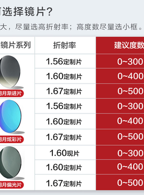 明月眼镜户外定制染色近视墨镜镜片炫彩防紫外线太阳镜可配度数