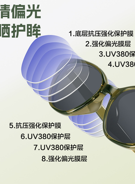 明月佩迪偏光太阳镜猫眼太复古墨镜男款女士防紫外线驾驶眼镜2227