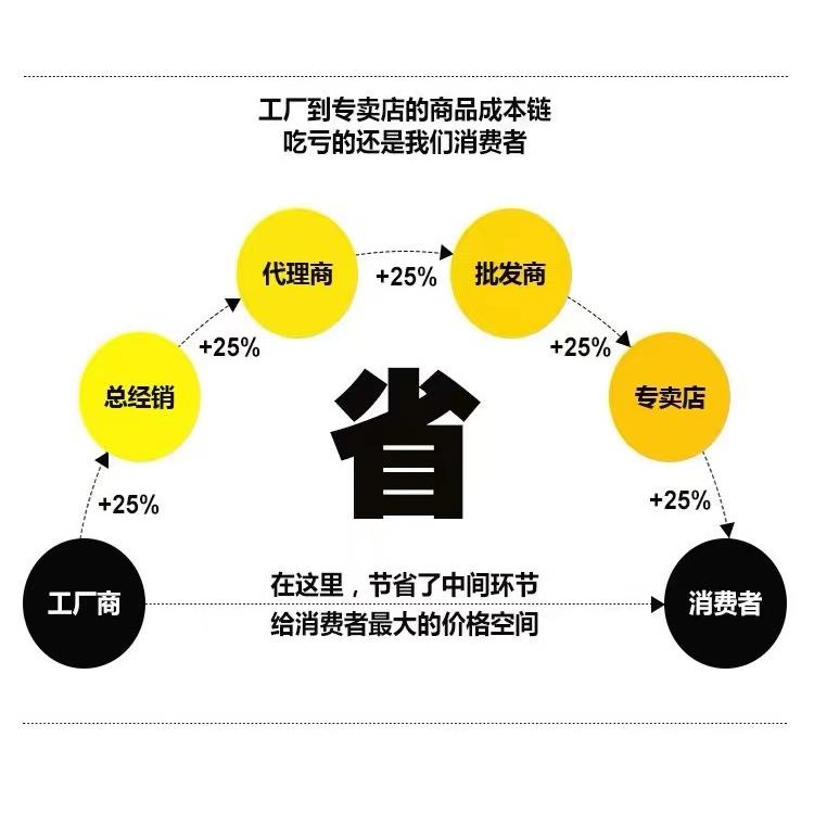 4G5G2G电信版开关夹子报警器移动深山户外防盗手机电话短信报警