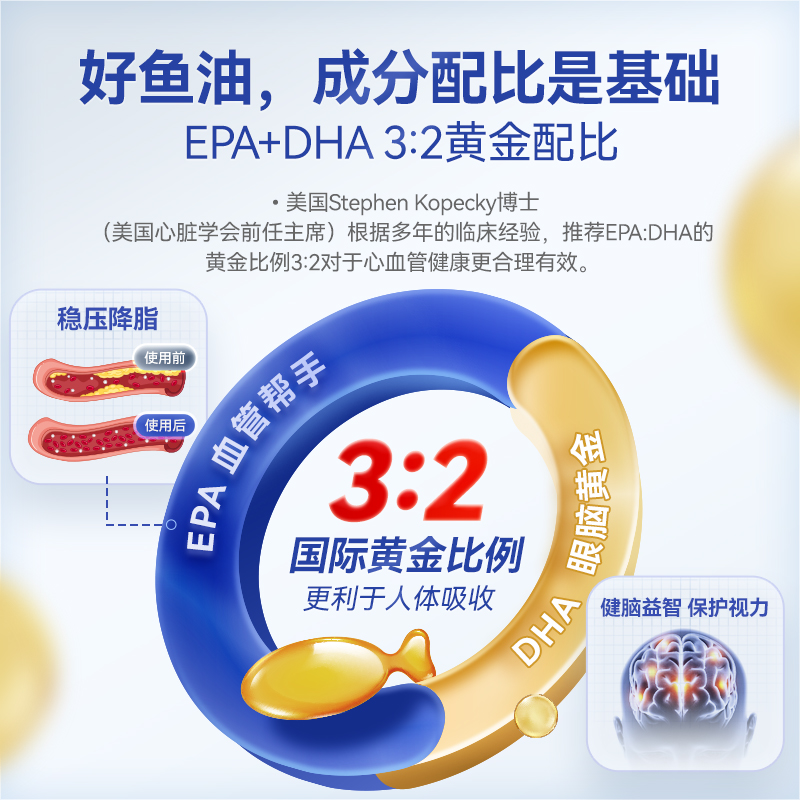 Mayla Deep Sea Sustained Release Fish Oil Omega3 Omega3 High Purity EPA+DHA Protects the Health of Cardiac and Cerebrovascular
