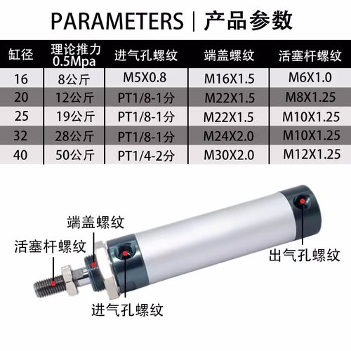 亚德客小型迷你推力MAL气缸平尾16/20/32/40/50/X25X50X75X300SU - 图2