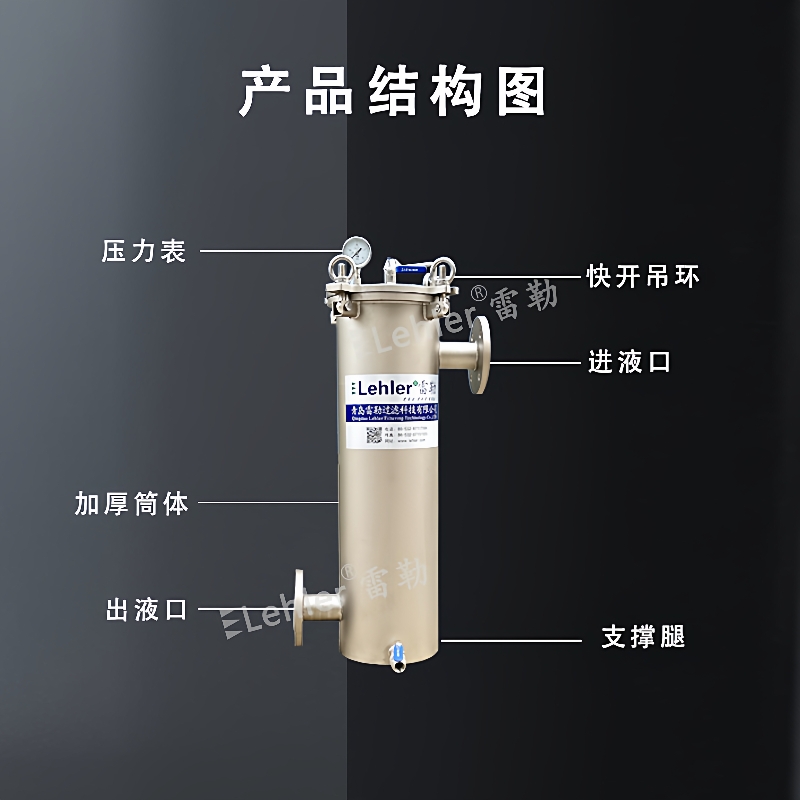 篮式过滤器316不锈钢重复使用筛网氨水循环水过滤快拆上盖过滤机 - 图2