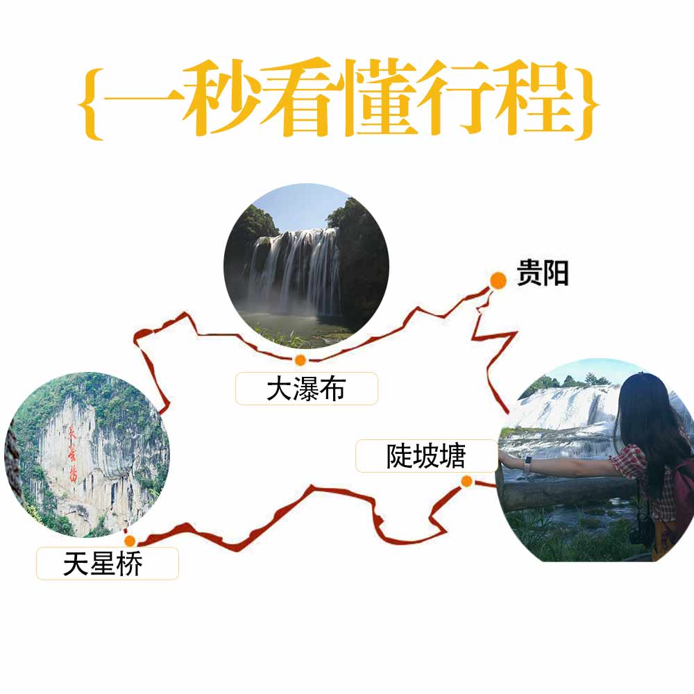 贵州旅游度假纯玩团黄果树瀑布一日游+陡坡塘+天星桥 贵阳跟团游