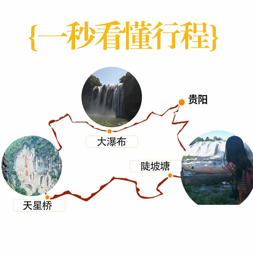 贵州旅游度假纯玩团黄果树瀑布一日游+陡坡塘+天星桥 贵阳跟团游 - 图2