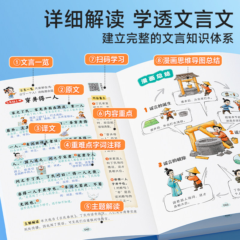时光学小学初中60天速背文言文漫画图解速记每日打卡小学教辅语文学习33篇课内必备27篇课外常考语文教辅课堂笔记课内必背学习资料