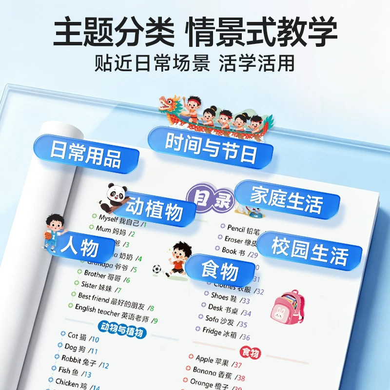 图 3