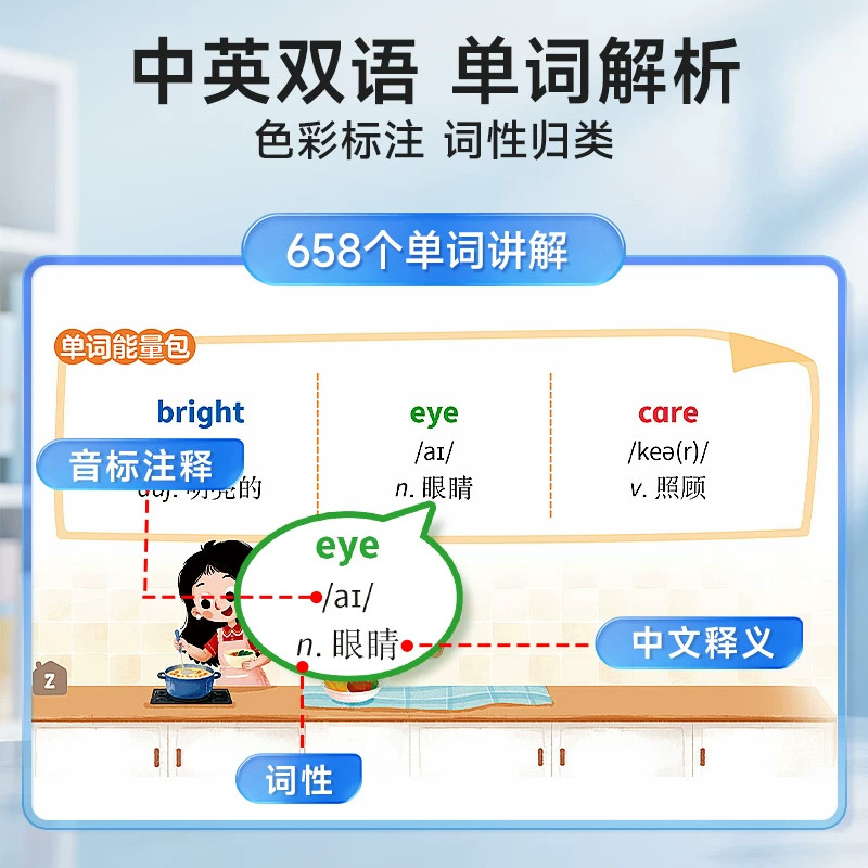 图 4