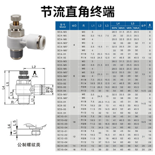气动调速阀SC气缸L型节流阀PSL4-M3 M5 6-01 8-02 03 12-04调节阀 - 图0