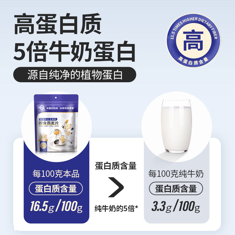 中国农科院奇亚籽亚麻籽混合谷物即食燕麦片官方正品旗舰店燕麦片