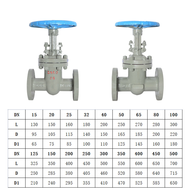 铸钢碳钢法兰闸阀蒸汽锅炉高压高温阀门DN50 80 100 125 150 200 - 图3
