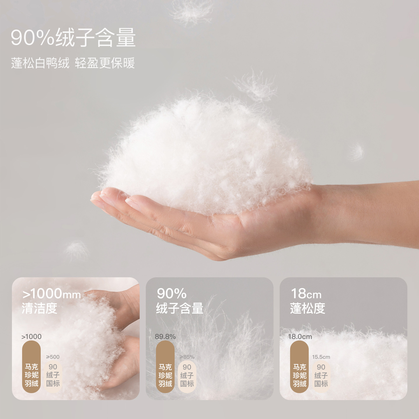 [三防]马克珍妮男女童超轻加厚面包羽绒服马甲儿童冬装新款551111,淘宝优惠券,粉丝福利购,淘宝优惠卷