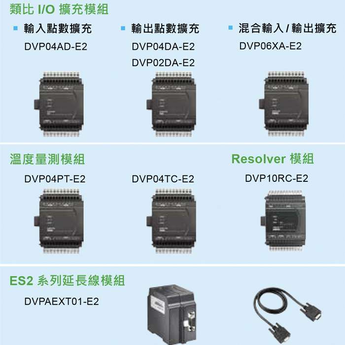 台达ES2扩展/DVP08/16/24/32/XM211N/R/T/DVP8XP/16XP/24XN/32XP - 图2