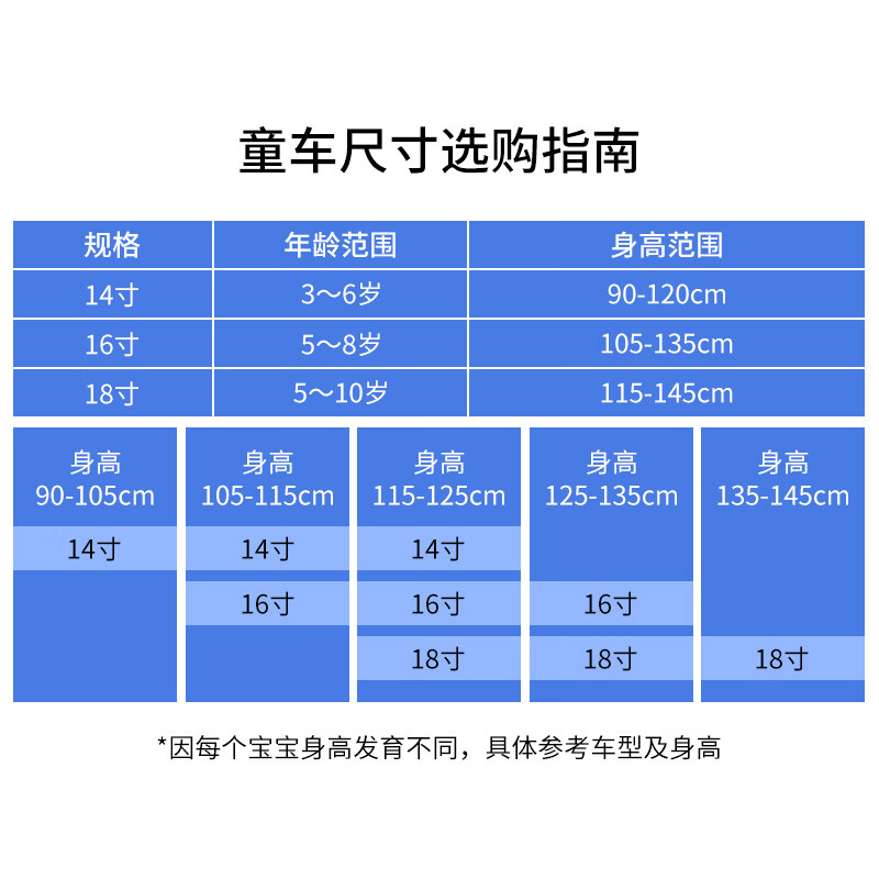 Ninebot小米九号儿童自行车14/16/18寸3-10岁带辅助轮挡泥板脚撑 - 图2