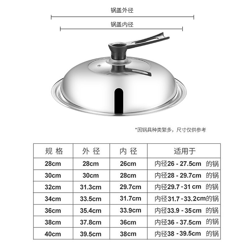 现货速发锅盖家用帽透明钢化玻璃耐热蒸锅炒菜锅盖28-40cm不锈钢 - 图3