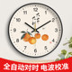 Automatic time radio clock Jixiang Ruyi silent living room