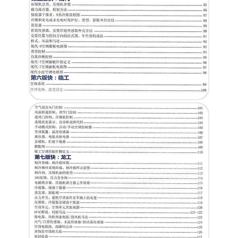 挖机空调维修宝典电脑针脚电路图故障码钩机工程机械资料书-图1