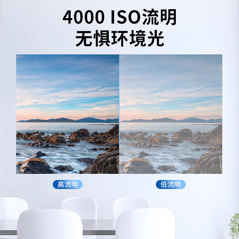 Benq/明基 E565 E580 E545 E585 E530投影仪智能办公会议教育机-图1