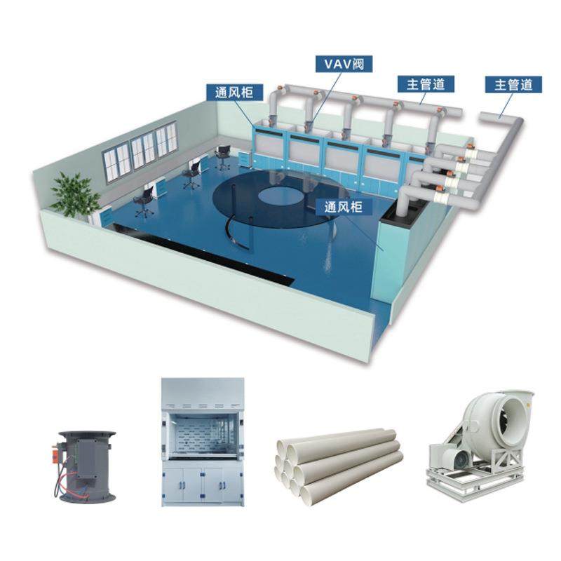 诚易智能PP实验室通风柜实验室通风橱净化型落地式通风柜,淘宝优惠券,粉丝福利购,淘宝优惠卷