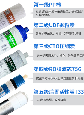 净水器10寸滤芯RO185反渗透纯水机过滤三级五级超滤膜pp棉活性炭