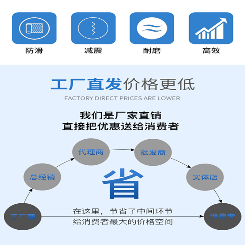 PVC绿色平面流水线工业皮带传送带运输输送带平皮带爬坡提升带