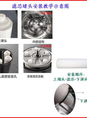 480PP盖0棉滤芯堵头28mm3mm保安精密过滤器滤芯端过滤器堵滤芯锥