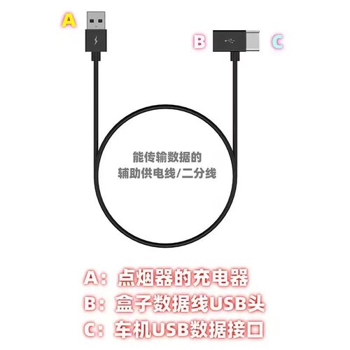 车载USB一拖二数据线车机USB互联盒子供电数据二分线双type-C接口 - 图0