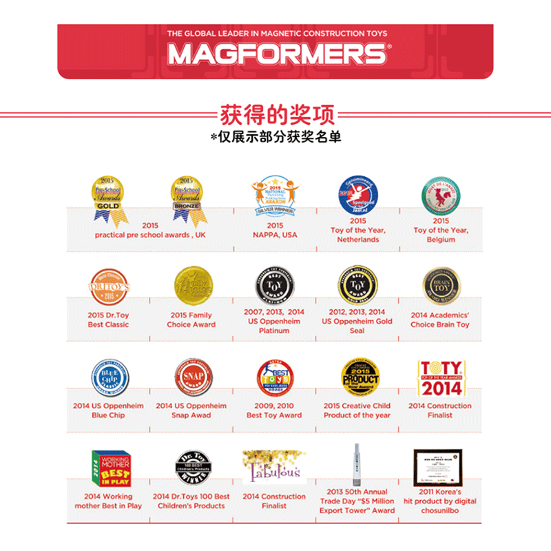 MAGFORMERS麦格弗磁力片拼装磁铁积木儿童玩具金宝贝早教具摩天轮 - 图2