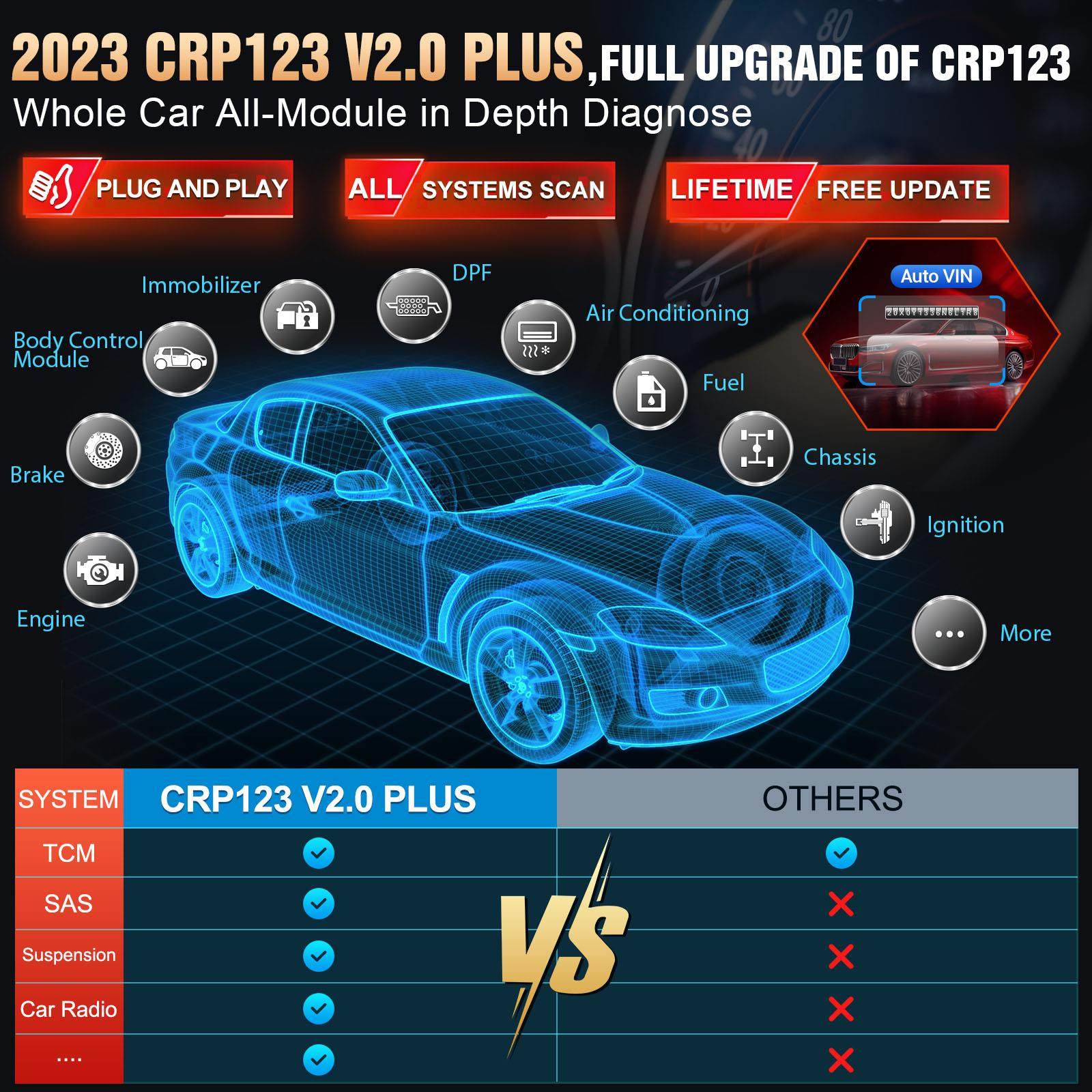 元征Launch CRP123 V2.0 Plus OBD2汽车故障检测仪多语言外贸,淘宝优惠券,粉丝福利购,淘宝优惠卷