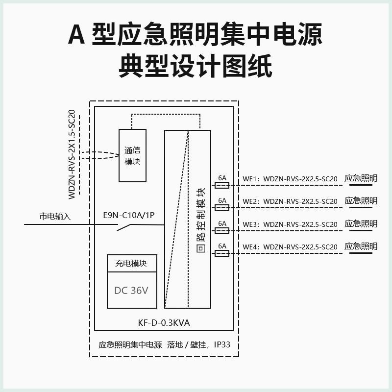 a型应急照明集中电源dc36v供电电源箱配电箱eps消防控制器灯具24v - 图1