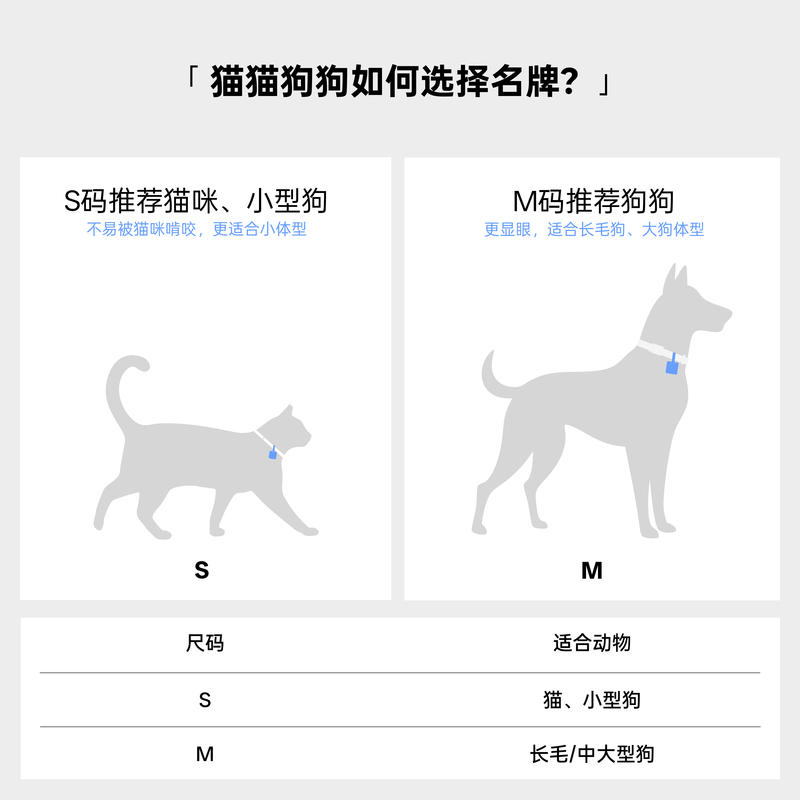 商品缩略图 5