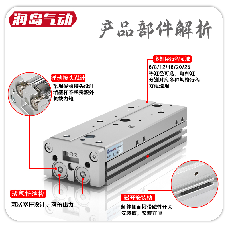 HLQ滑台HLS6/8/12/16/20/25LX10*30/40/50/75/100SAS-B/SB/气缸 - 图0