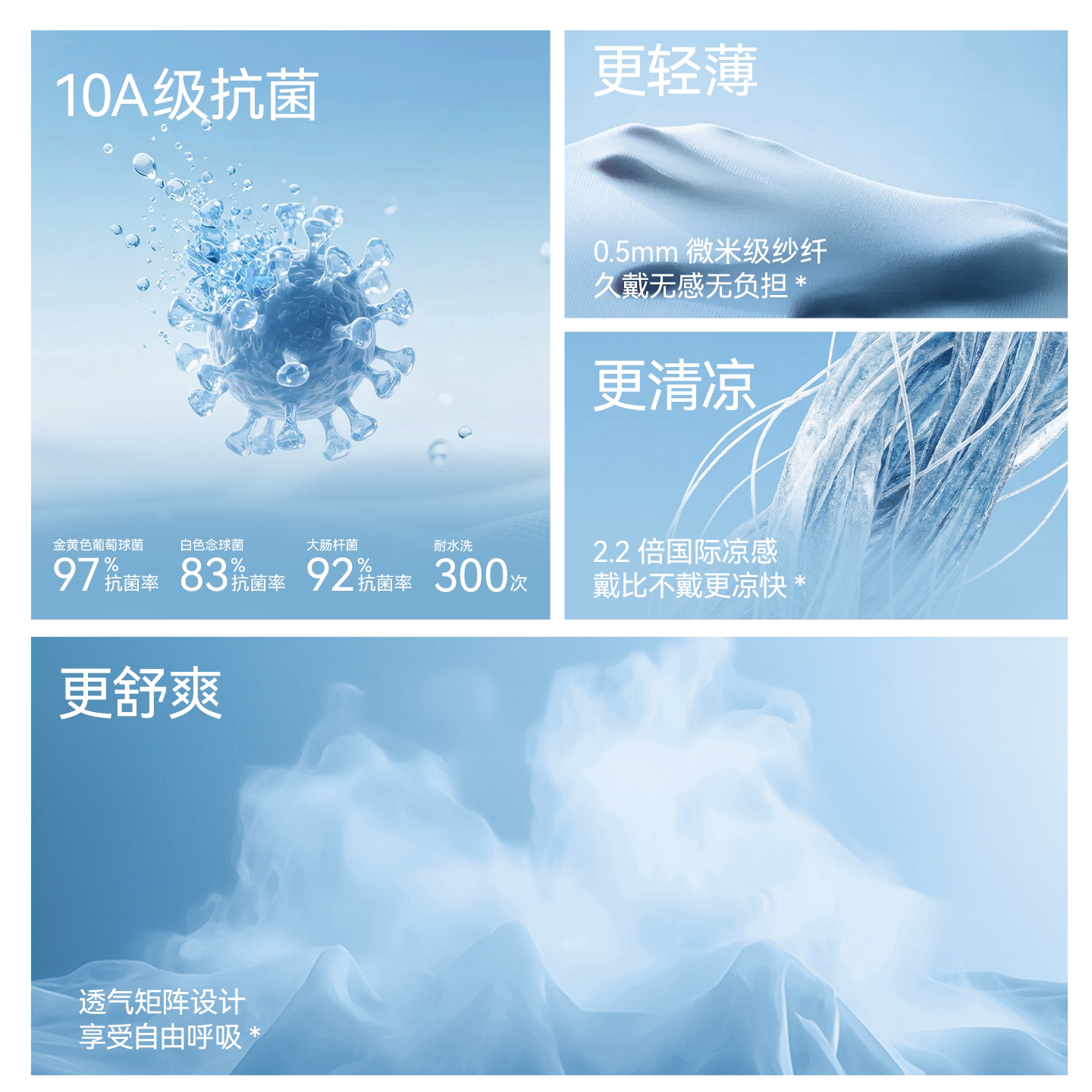 左左女高防晒口罩防紫外线遮脸遮阳面罩骑行透气冰丝轻薄2026新款 左左女高防晒口罩防紫外线遮脸遮阳面罩骑行透气冰丝轻薄2026新款
