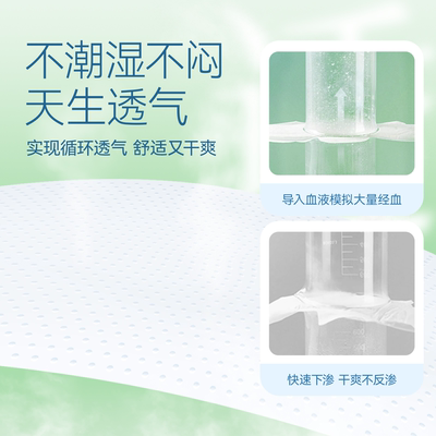 左左女医护级卫生巾官方旗舰日夜用超薄透气姨妈巾少女学生护垫