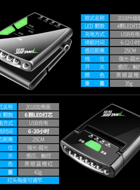 探露感应头灯夜钓鱼专用可充电强光超亮LED夹帽灯帽檐头戴式防水
