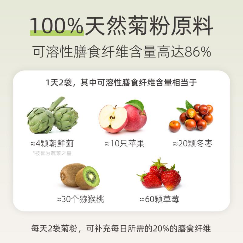 【交个朋友4周年】aland艾兰得菊粉比利时进口菊粉膳食纤维通便-图2