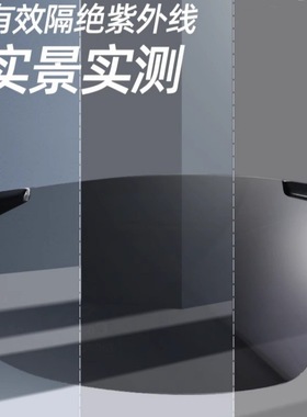 日本品质高清偏光太阳镜男变色日夜两用开车专用夜视眼镜男士钓鱼