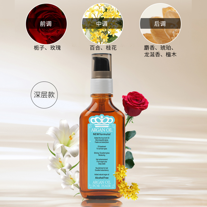 Monaco Argan Oil 摩洛哥坚果护发精油深层保湿修护女改善防毛躁 - 图2